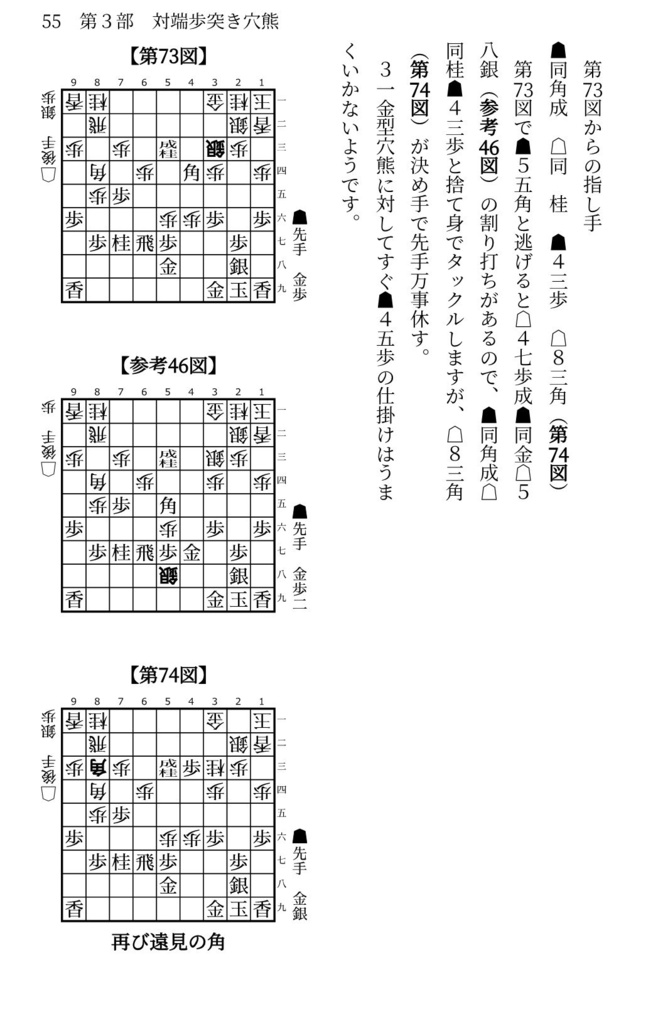 先手四間飛車ミレニアム大全