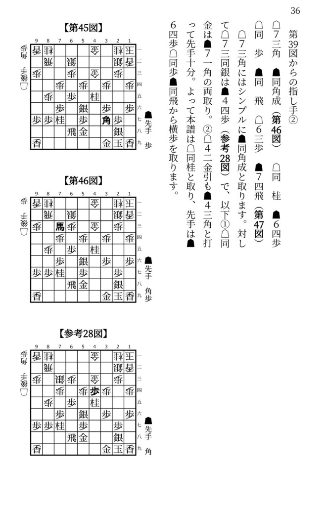 先手四間飛車ミレニアム大全