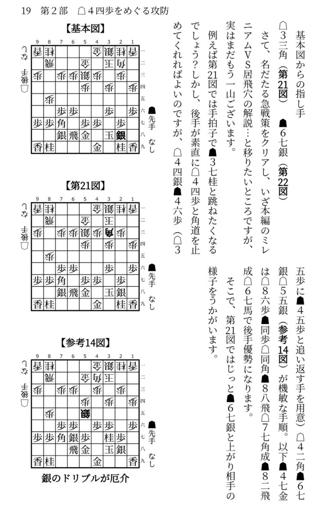 先手四間飛車ミレニアム大全