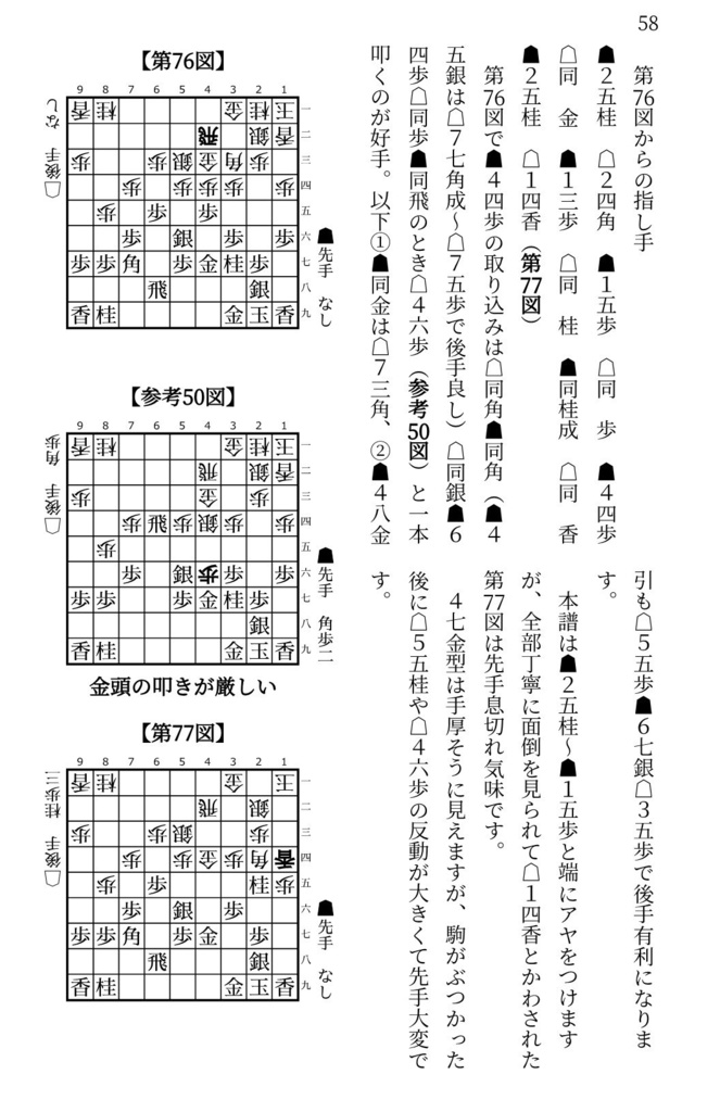 先手四間飛車ミレニアム大全