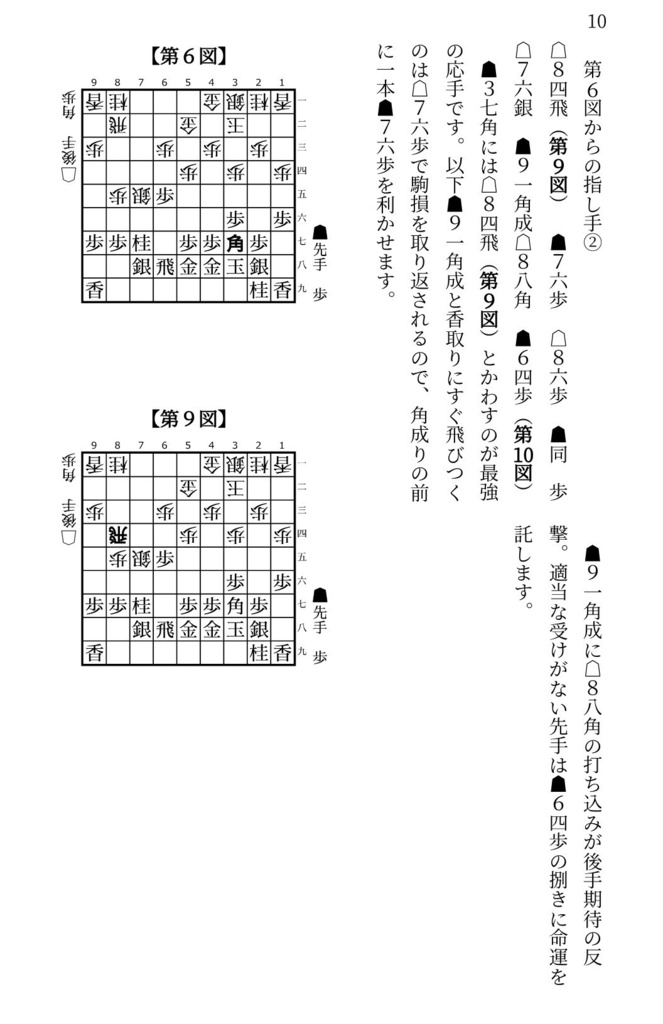 先手四間飛車ミレニアム大全