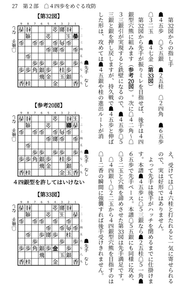 先手四間飛車ミレニアム大全
