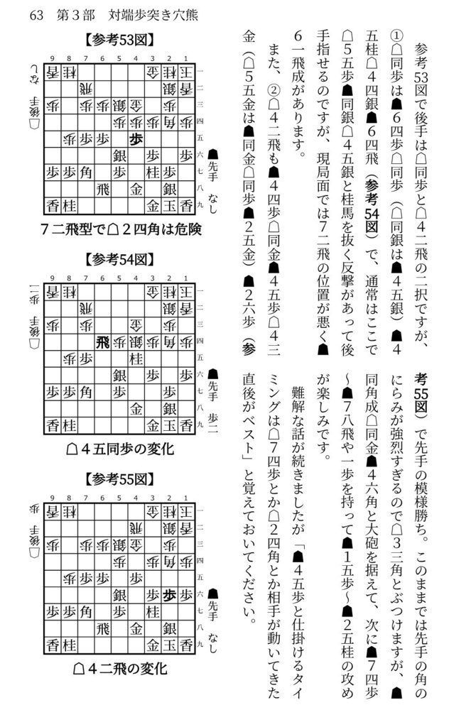 先手四間飛車ミレニアム大全