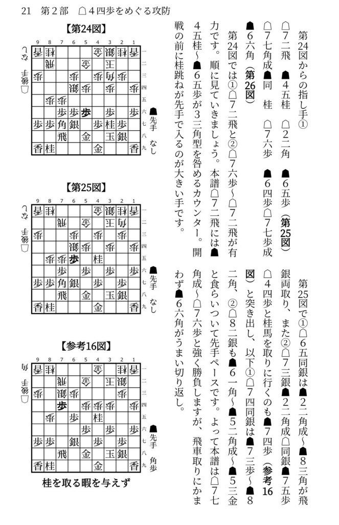 先手四間飛車ミレニアム大全