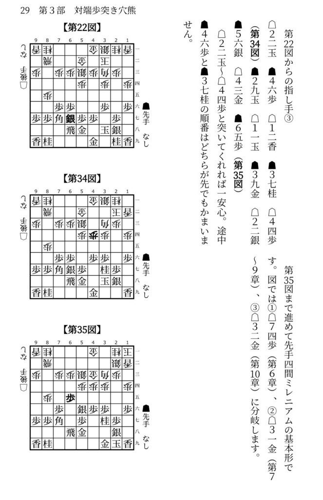 先手四間飛車ミレニアム大全