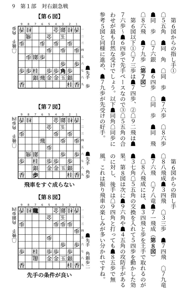 先手四間飛車ミレニアム大全