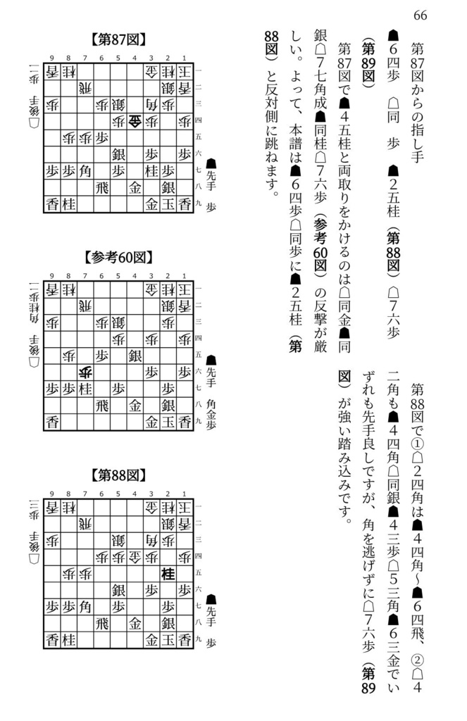 先手四間飛車ミレニアム大全