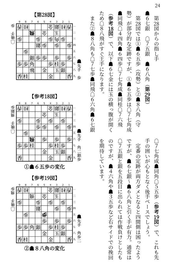 先手四間飛車ミレニアム大全