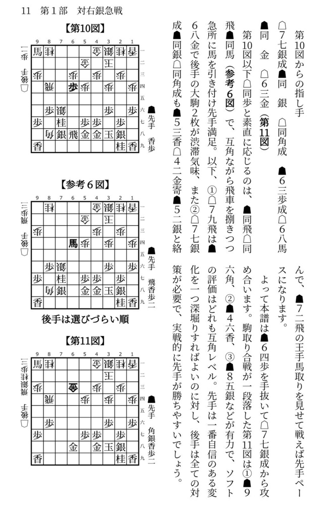 先手四間飛車ミレニアム大全