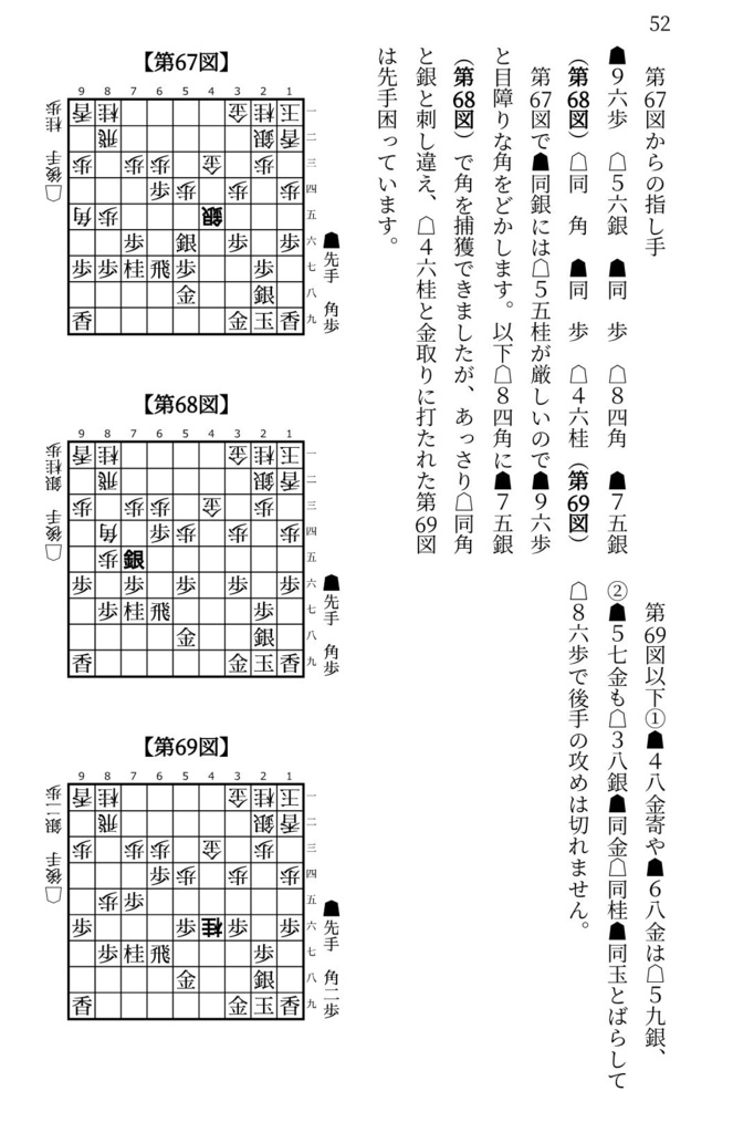 先手四間飛車ミレニアム大全