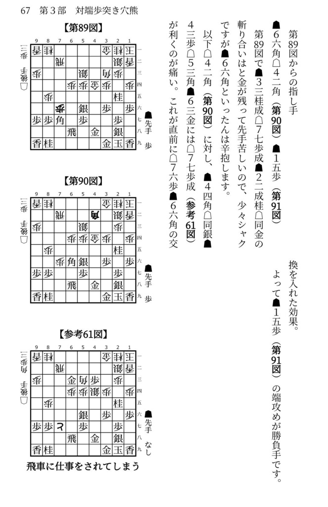先手四間飛車ミレニアム大全