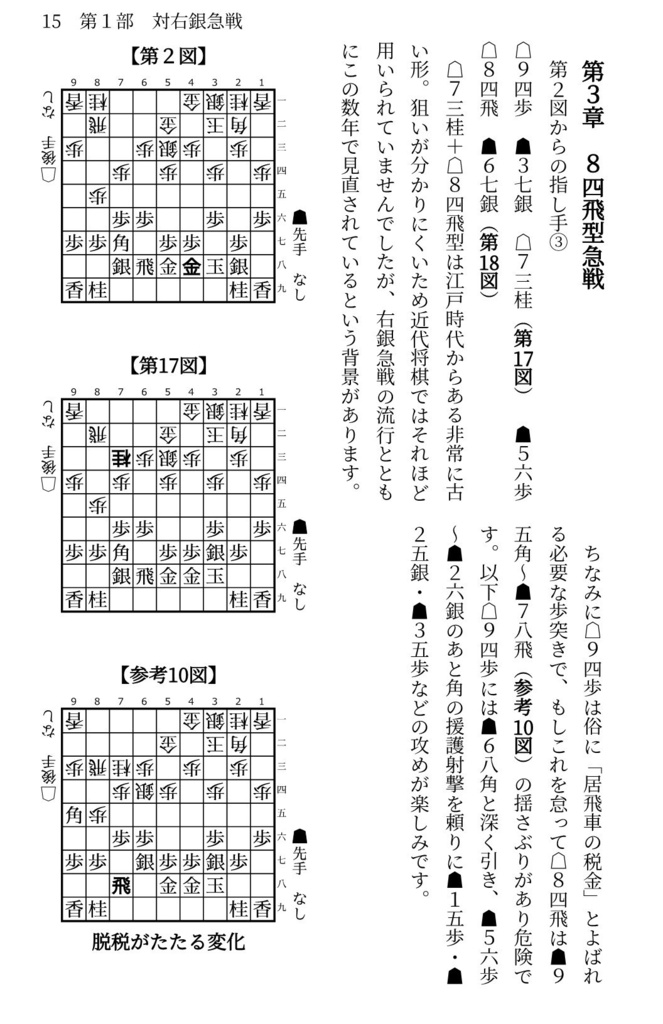 先手四間飛車ミレニアム大全