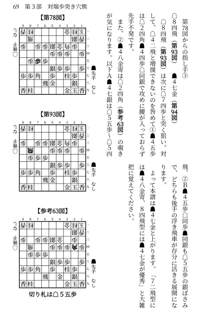 先手四間飛車ミレニアム大全
