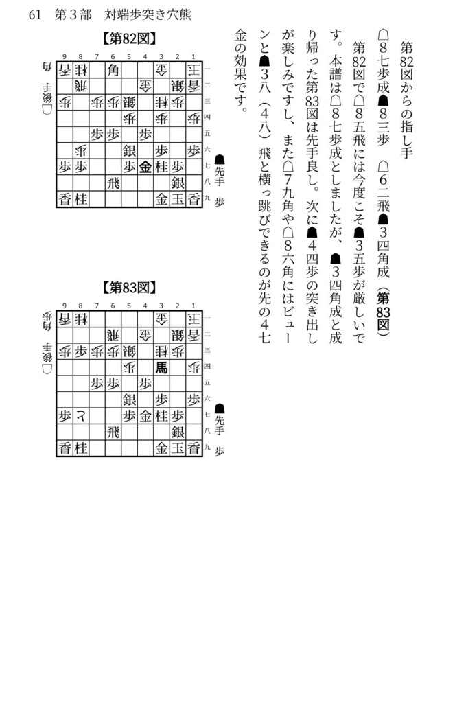 先手四間飛車ミレニアム大全