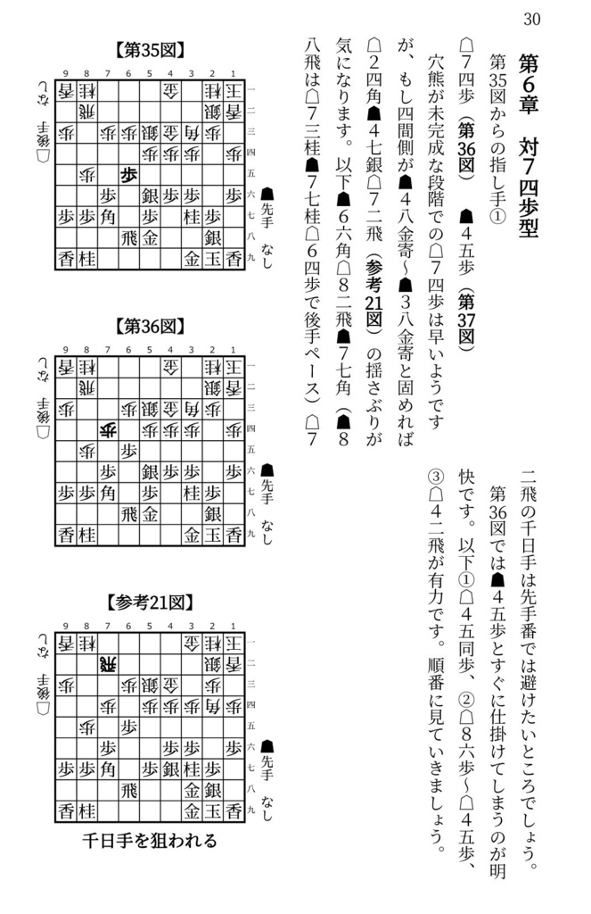 先手四間飛車ミレニアム大全