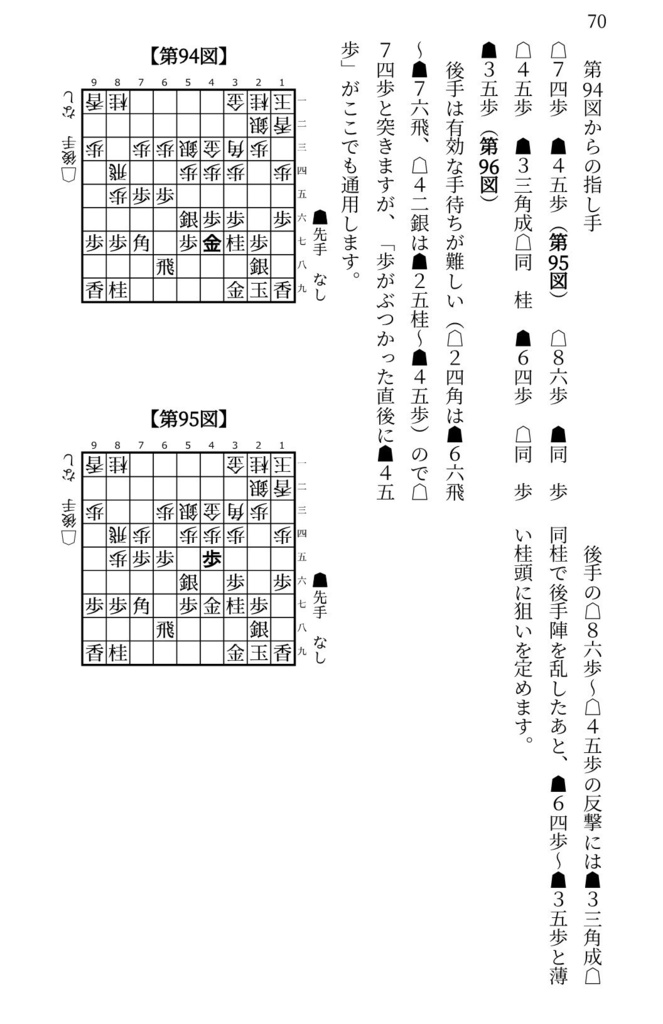 先手四間飛車ミレニアム大全