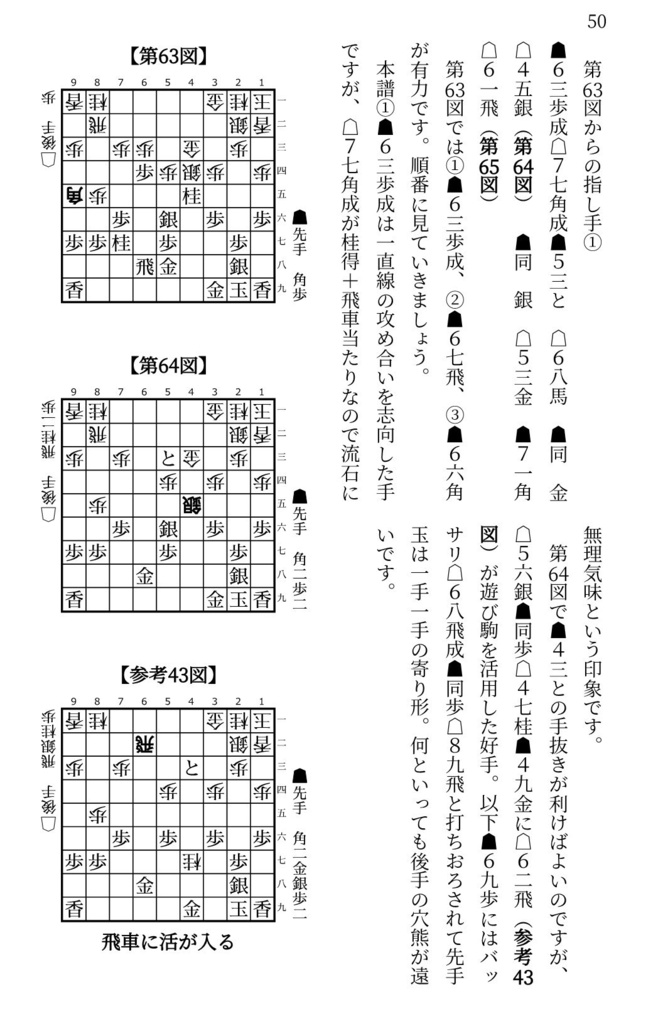 先手四間飛車ミレニアム大全
