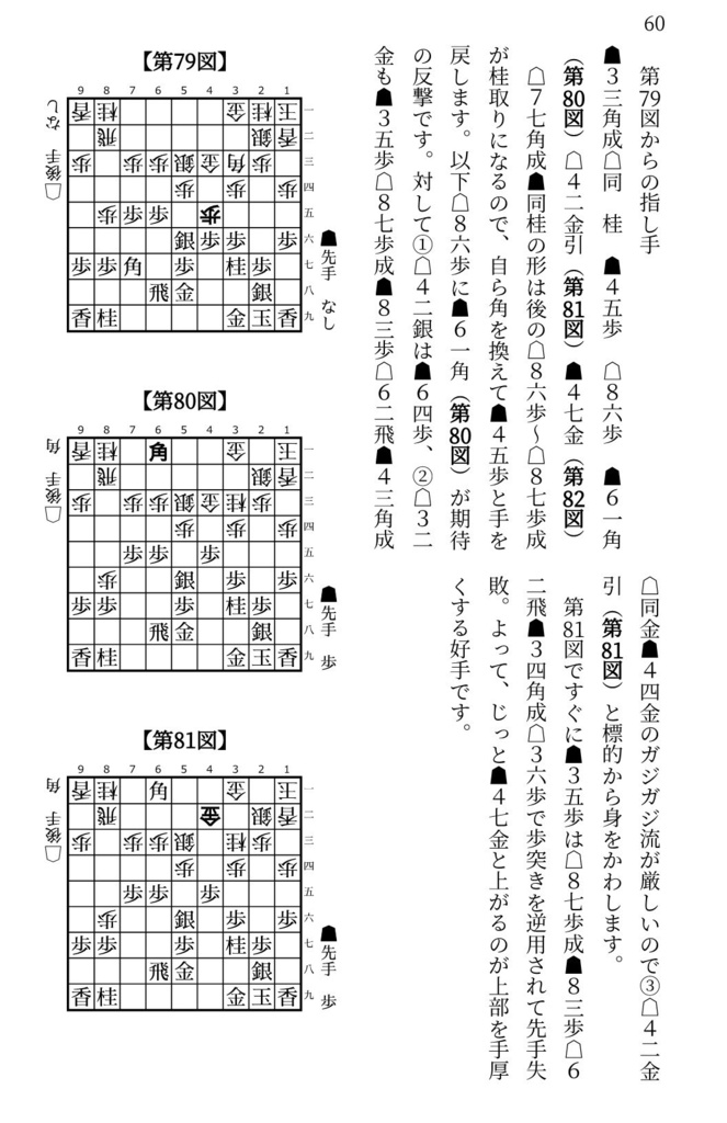 先手四間飛車ミレニアム大全