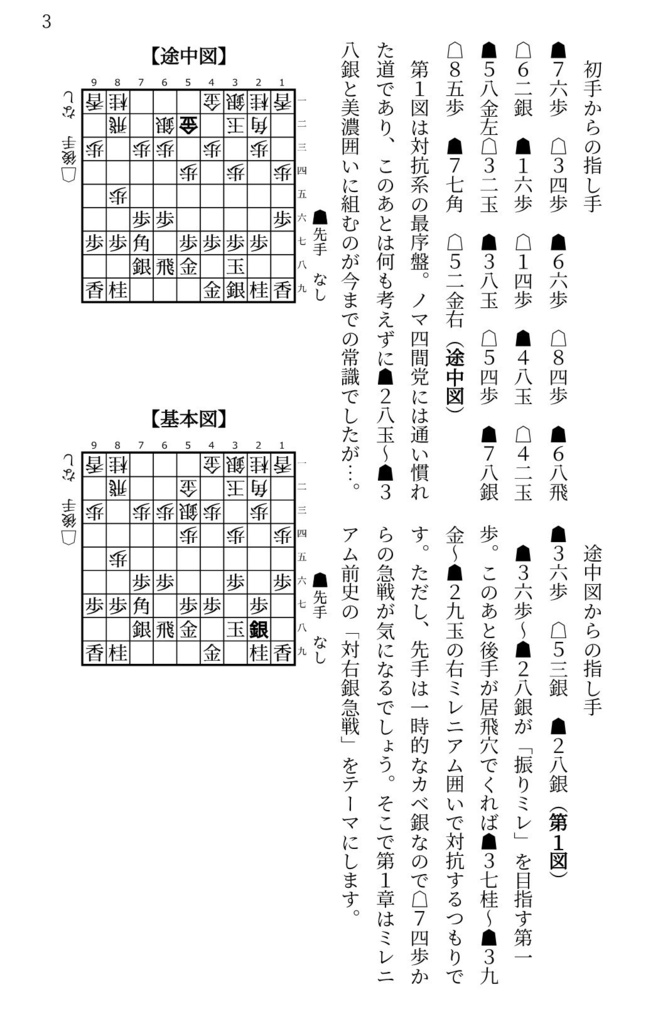 先手四間飛車ミレニアム大全