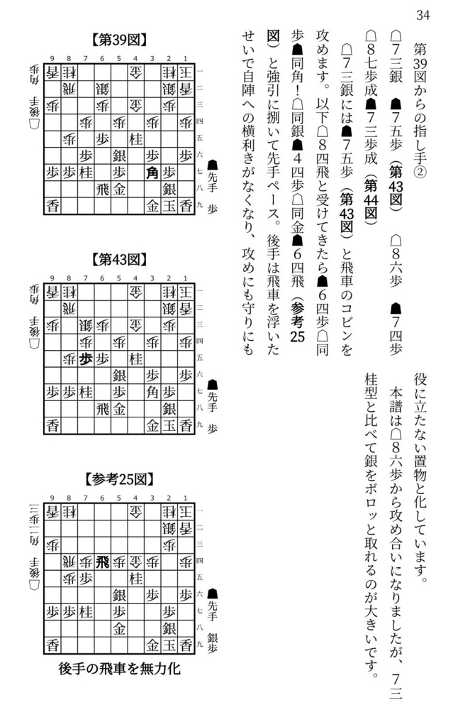 先手四間飛車ミレニアム大全