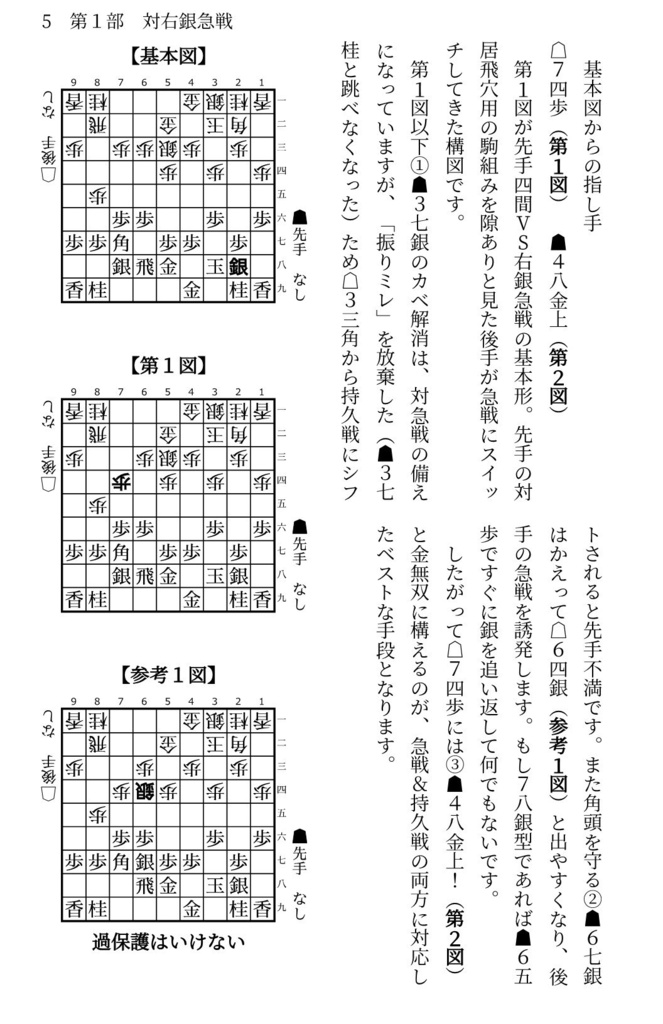 先手四間飛車ミレニアム大全