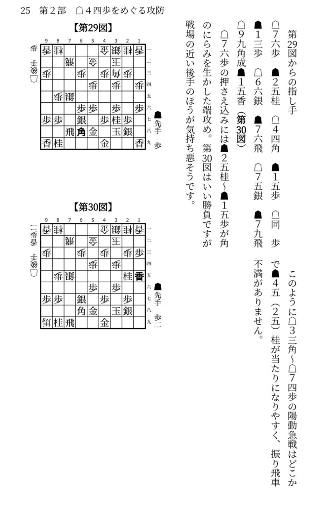 先手四間飛車ミレニアム大全