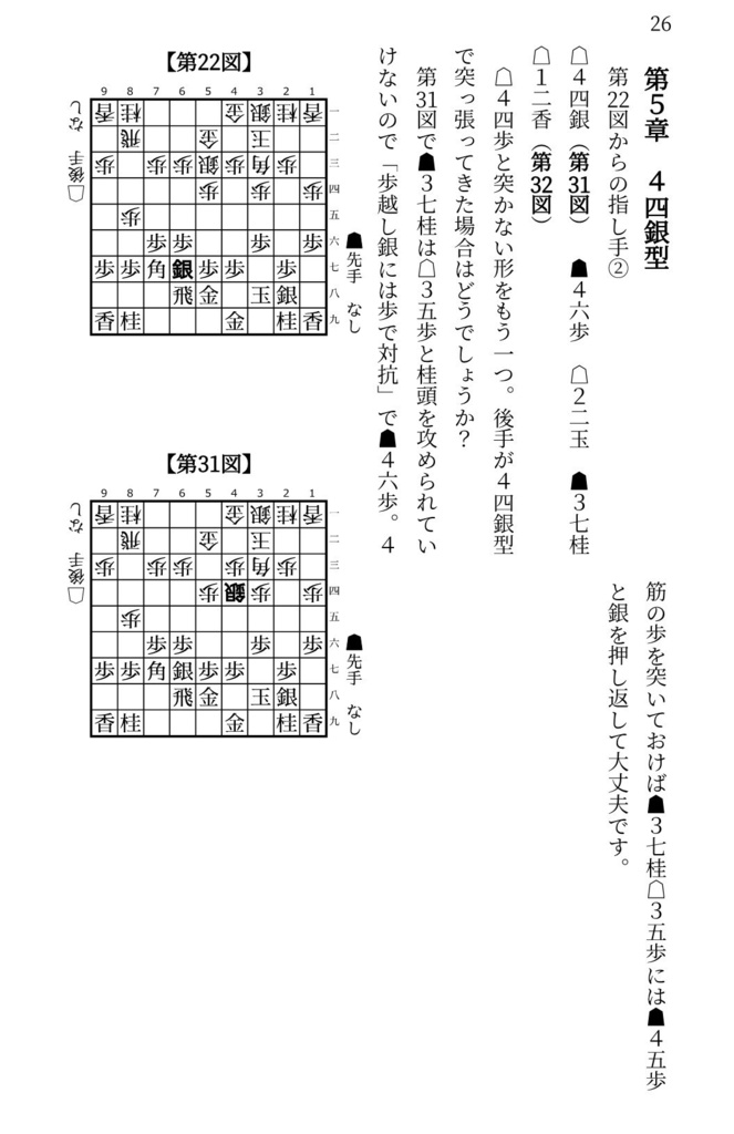 先手四間飛車ミレニアム大全