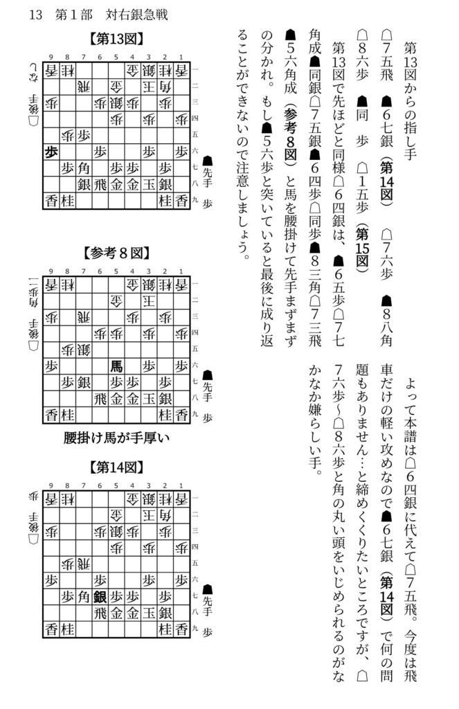 先手四間飛車ミレニアム大全