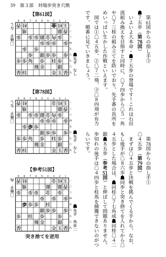 先手四間飛車ミレニアム大全