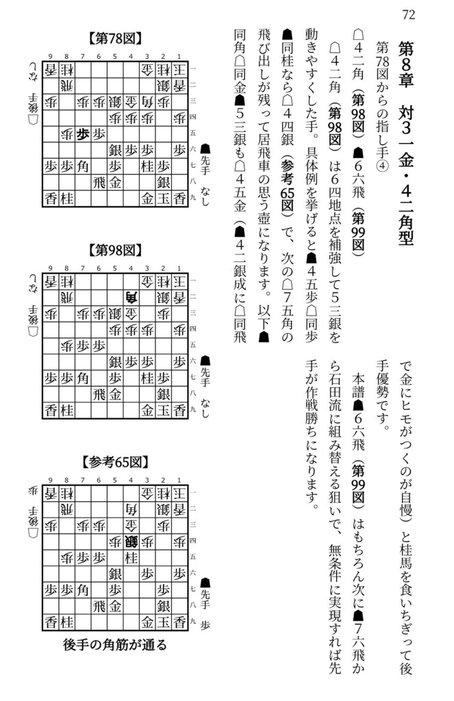 先手四間飛車ミレニアム大全