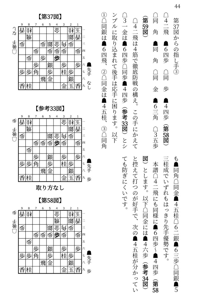 先手四間飛車ミレニアム大全