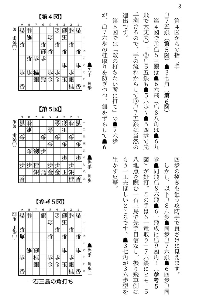 先手四間飛車ミレニアム大全