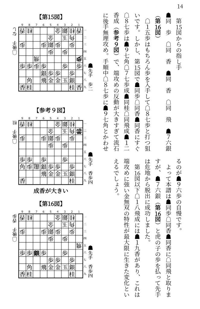 先手四間飛車ミレニアム大全