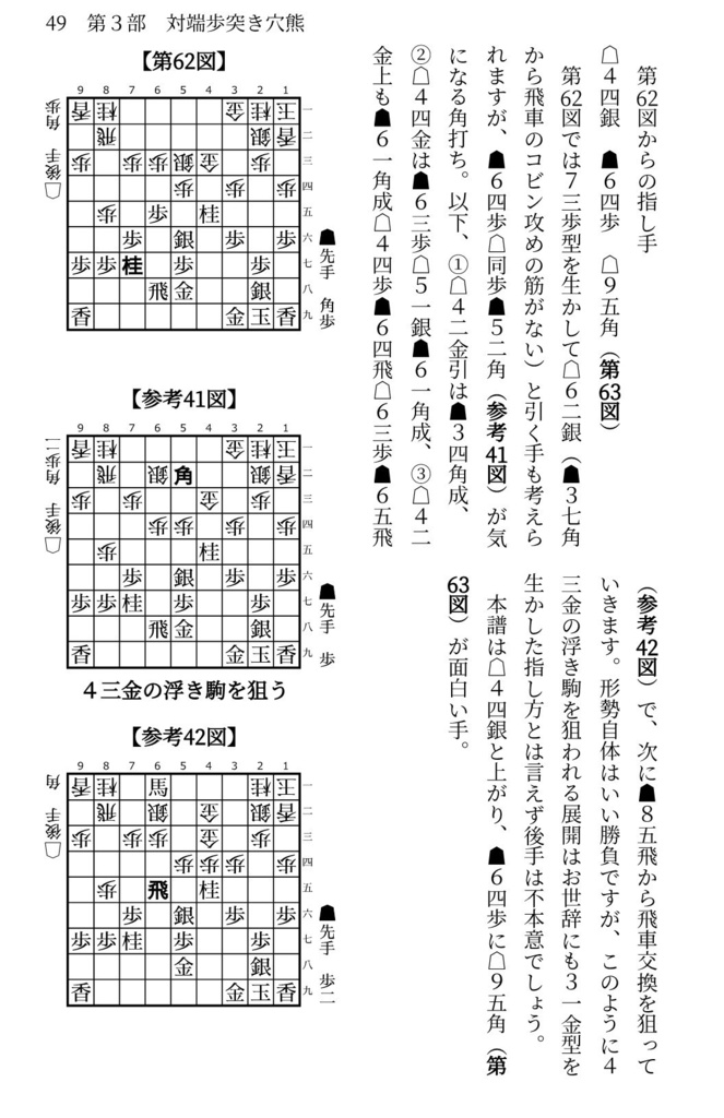 先手四間飛車ミレニアム大全