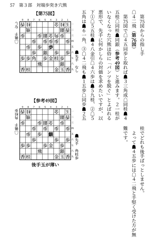 先手四間飛車ミレニアム大全