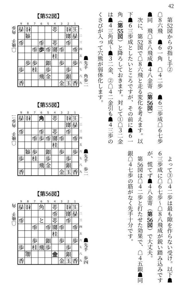 先手四間飛車ミレニアム大全