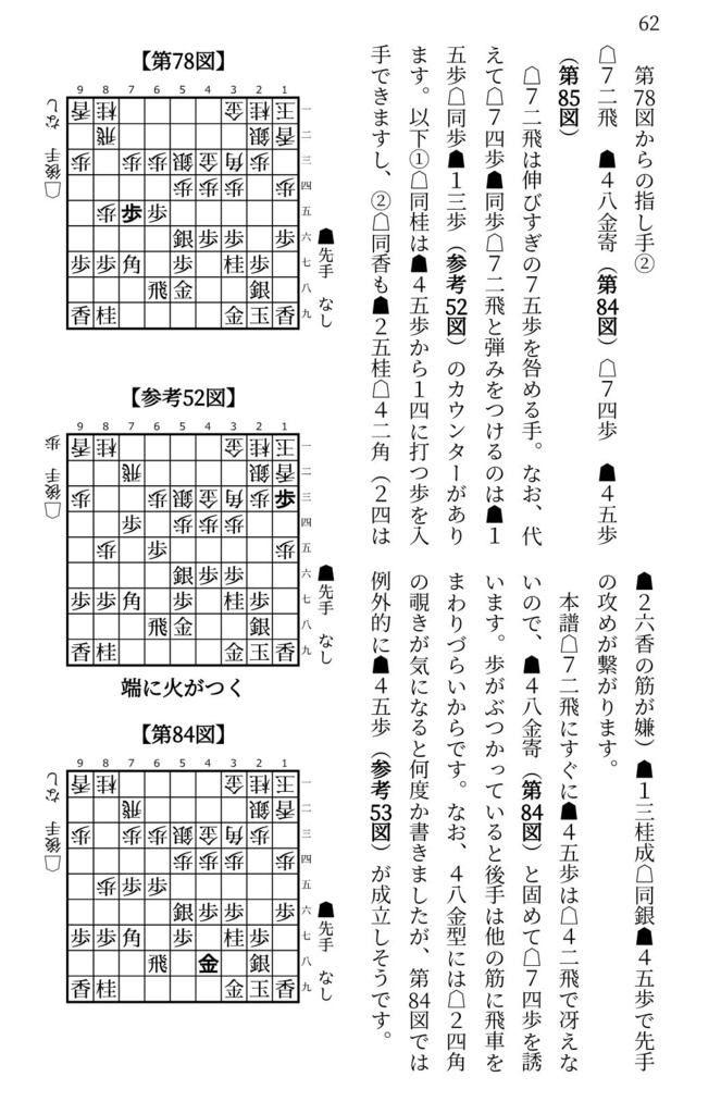 先手四間飛車ミレニアム大全