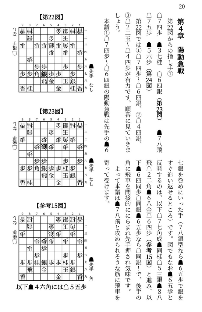 先手四間飛車ミレニアム大全