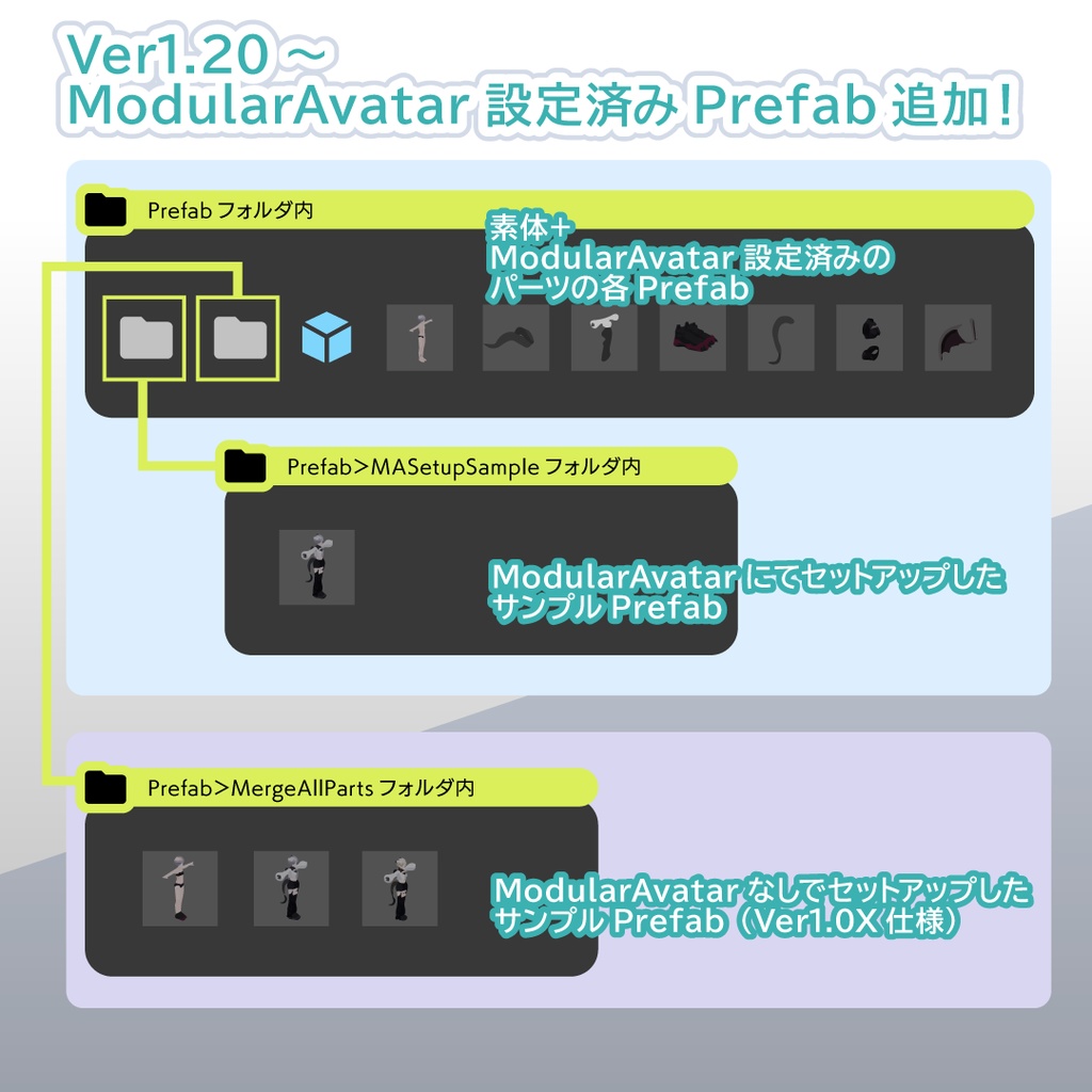 オリジナル3Dモデル「SetsuRenata -セツ・レナータ- 」