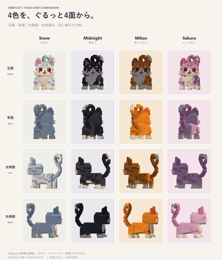 【MA対応】頭上をまわる猫ギミックOrbitCat【AI製作品】