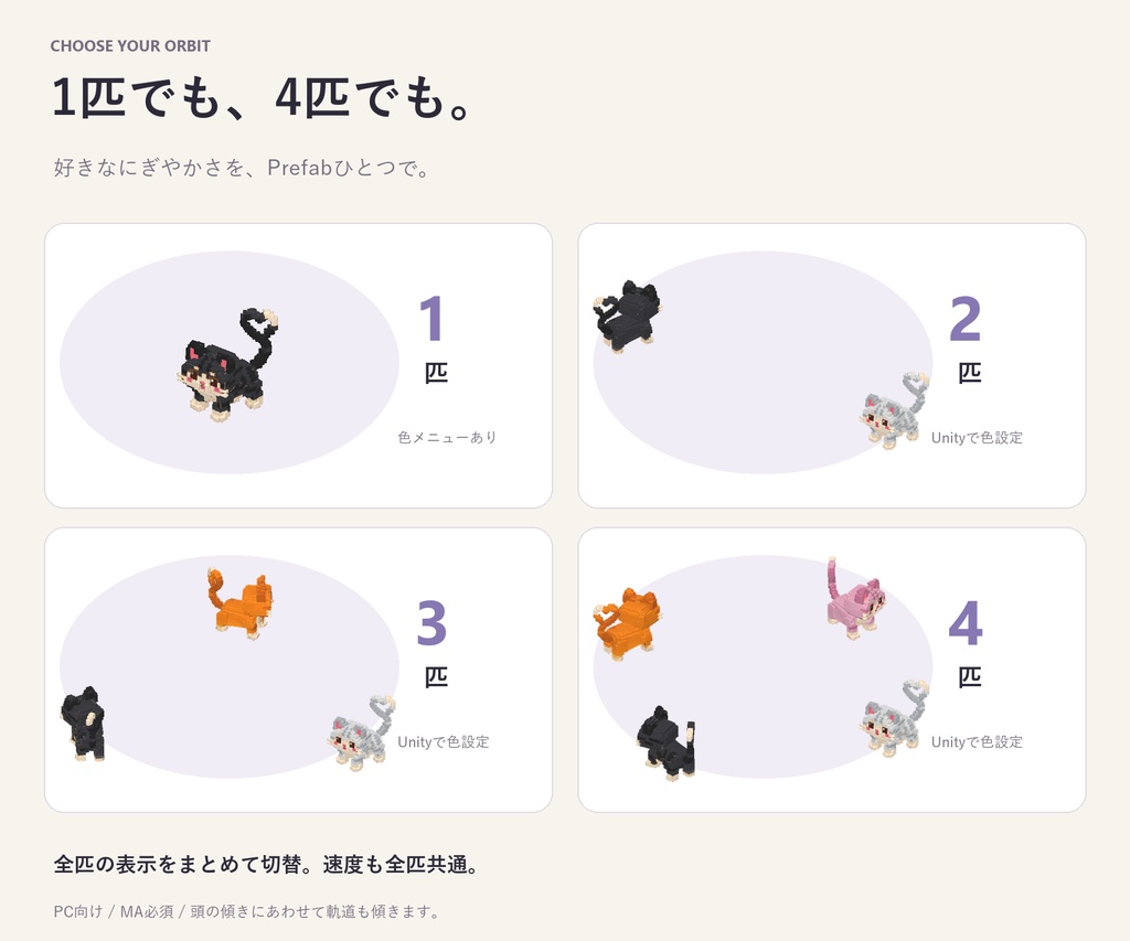 【MA対応】頭上をまわる猫ギミックOrbitCat【AI製作品】
