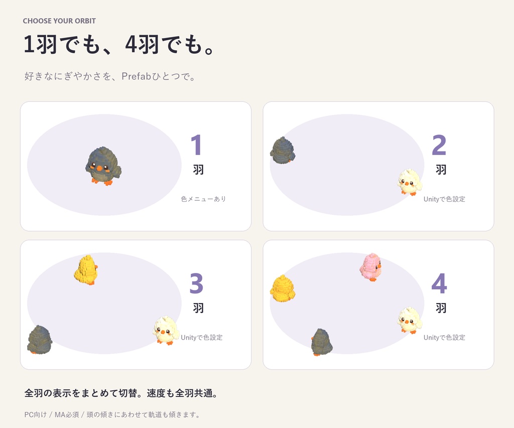 【MA対応】頭上をまわるひよこギミックOrbitchick【AI製作品】