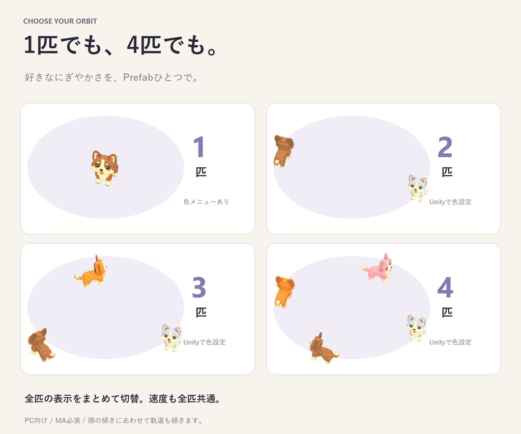 【MA対応】頭上をまわる犬ギミックOrbitDog【AI製作品】