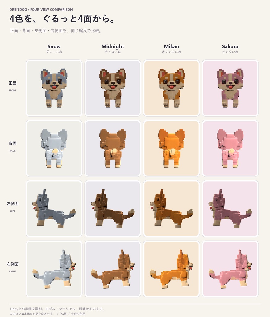 【MA対応】頭上をまわる犬ギミックOrbitDog【AI製作品】
