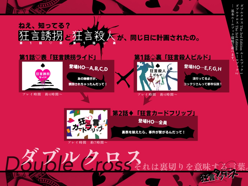 【DX3】狂言タップダンス