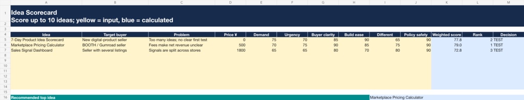 7日間 商品アイデア・スコアカード｜無料Excelテンプレート