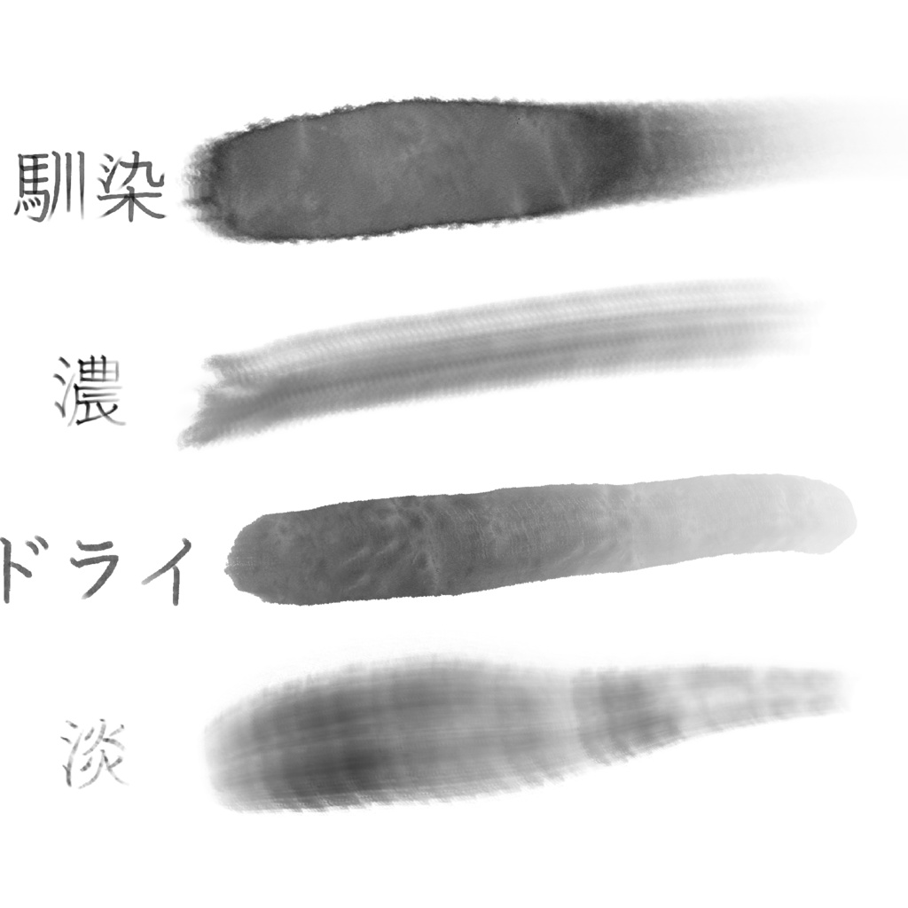 [procreate]水彩セット