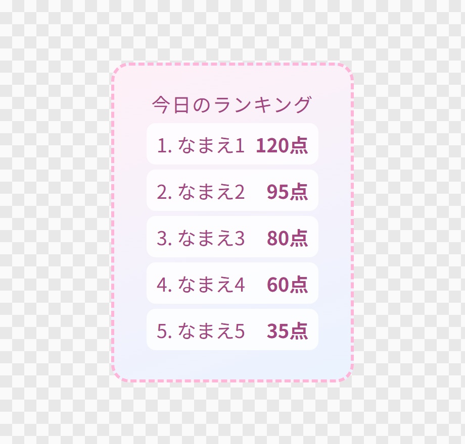 【OBS用】ランキング表(点数つき・最大10人)|10デザイン・設定は日本語で書き換えるだけ