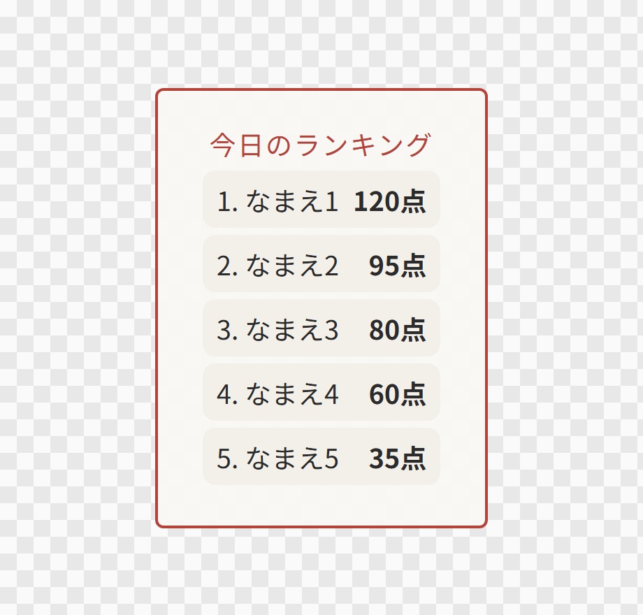 【OBS用】ランキング表(点数つき・最大10人)|10デザイン・設定は日本語で書き換えるだけ
