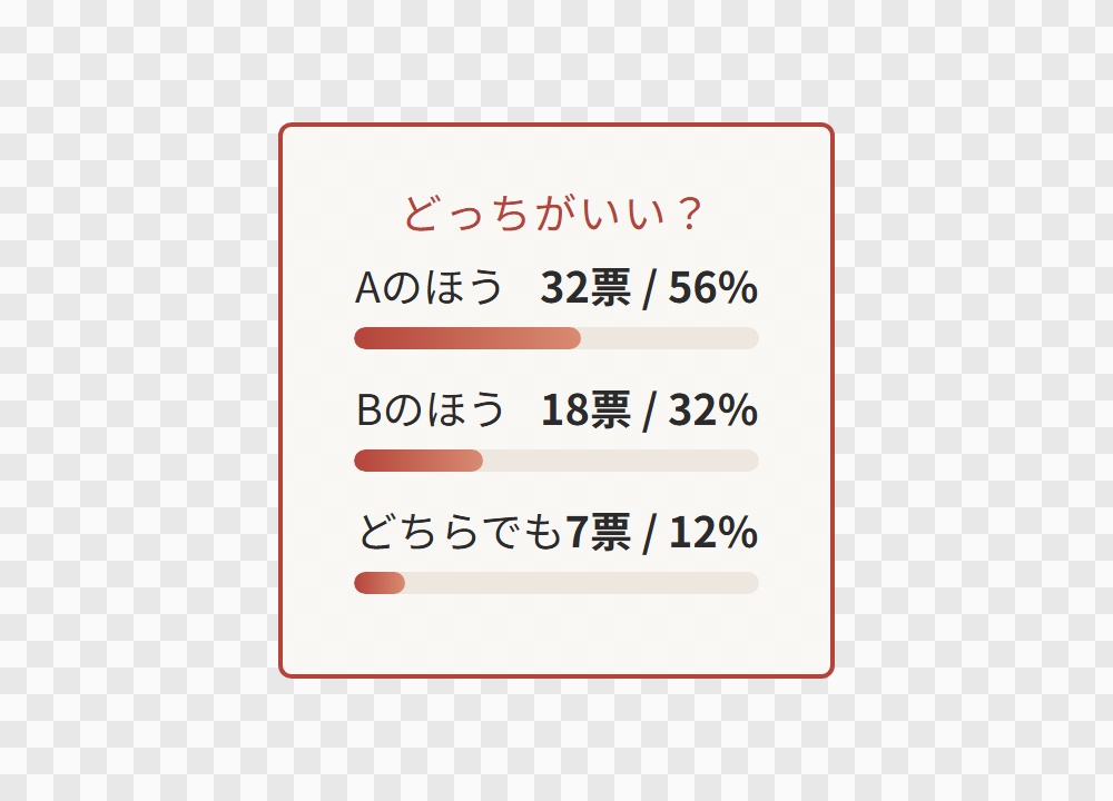 【OBS用】アンケートの結果(棒グラフ)|10デザイン・設定は日本語で書き換えるだけ